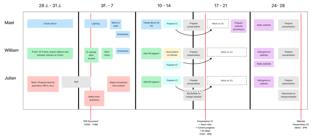 planning1